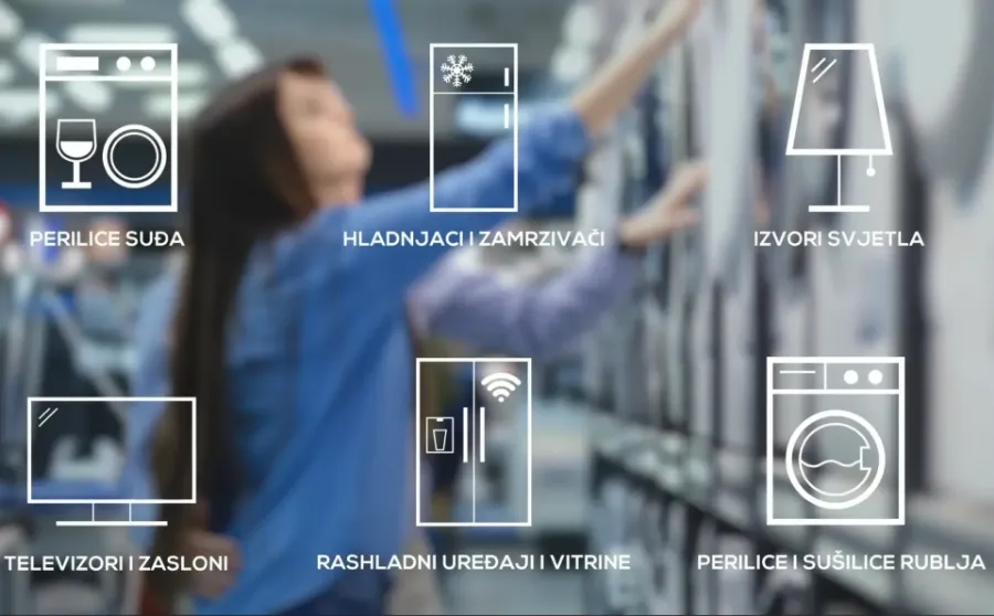 Energetski razredi kućanskih uređaja